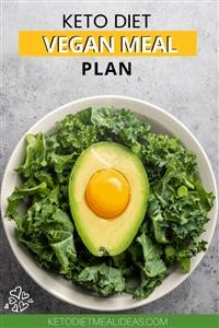 Best Keto Meal Plan for Beginners